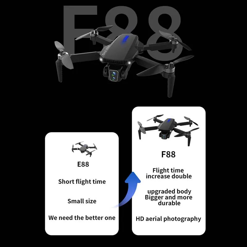 F88 Rc Drone 8K Professional Dual HD Camera